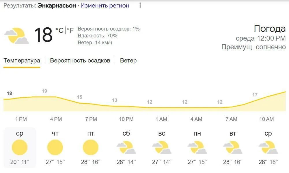 Погода архив 2019. Погода архив 2019. Контроль персонала мониторинг. Погода мск. Погода архив 2019.