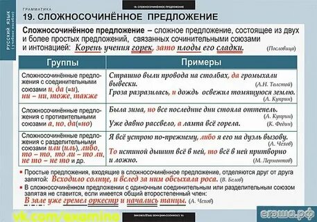 Типы предложения ссп
