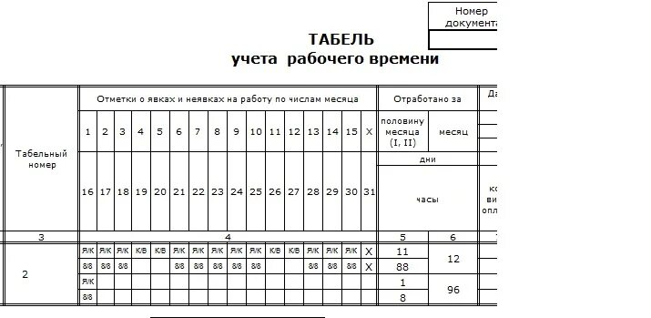 Нерабочие выходные дни в командировке. Командировка табель учета рабочего времени пример. Командировка в табеле учета рабочего времени. Заполнение табеля учета рабочего времени при командировке. Как в табеле проставить командировку.