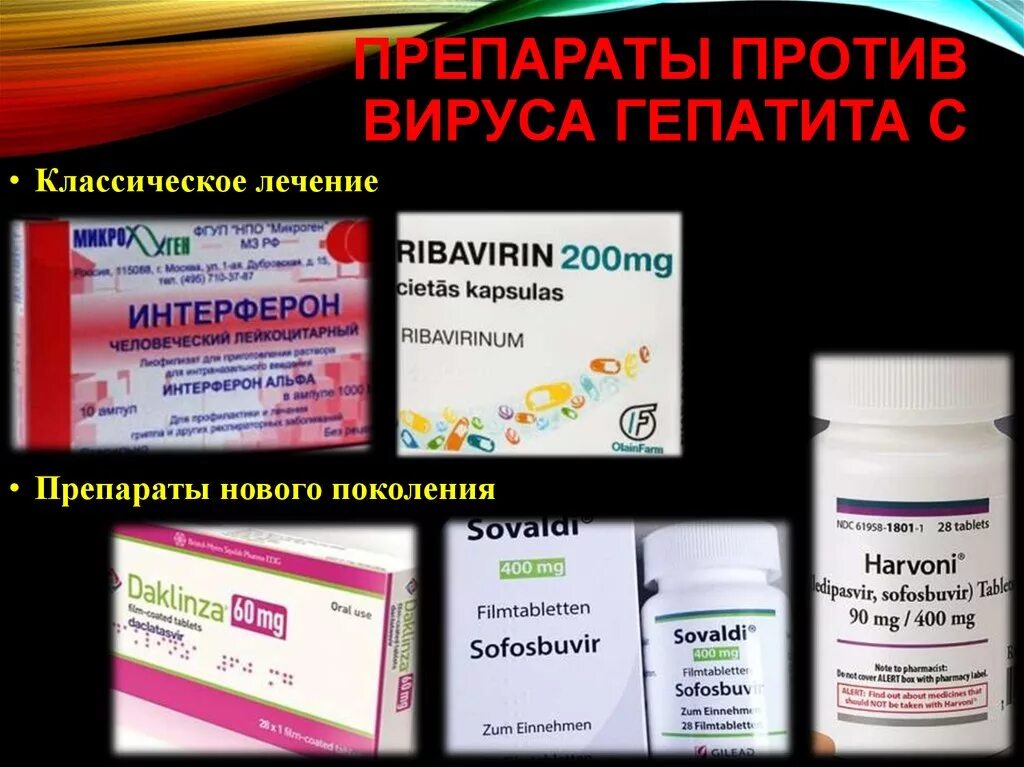 Препараты назначаемые при коронавирусе. Таблетки для гепатита б против вируса. Препараты при гепатите с. Противовирусные таблетки гепатит б. Лекарство против гепатита с.