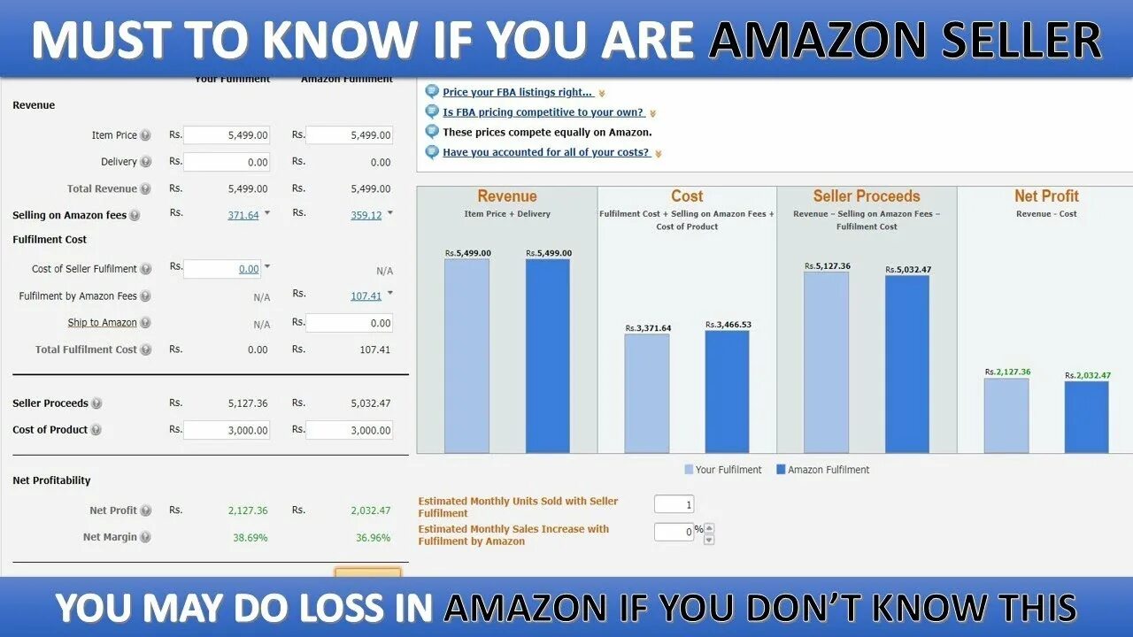 Revenue growth. Cost of revenue. Линейный график ielts. Rates revenue. Revenue growth.