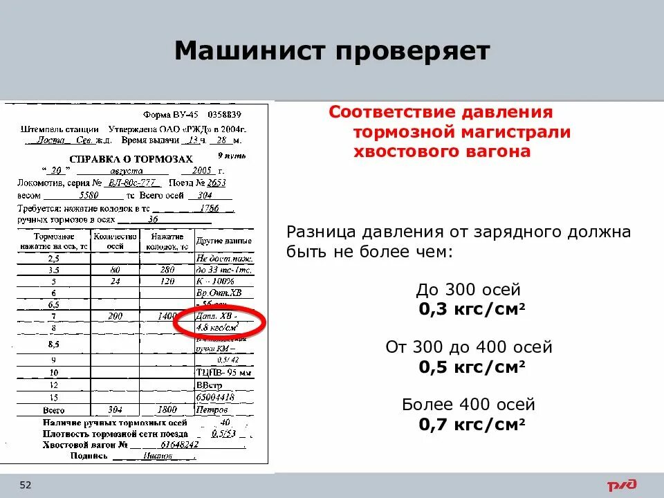 Справка ву-45 об обеспечении поезда тормозами грузового поезда. Справка ву 45 пассажирских вагонов. Справка о тормозах. Справка о тормозах формы ву-45.