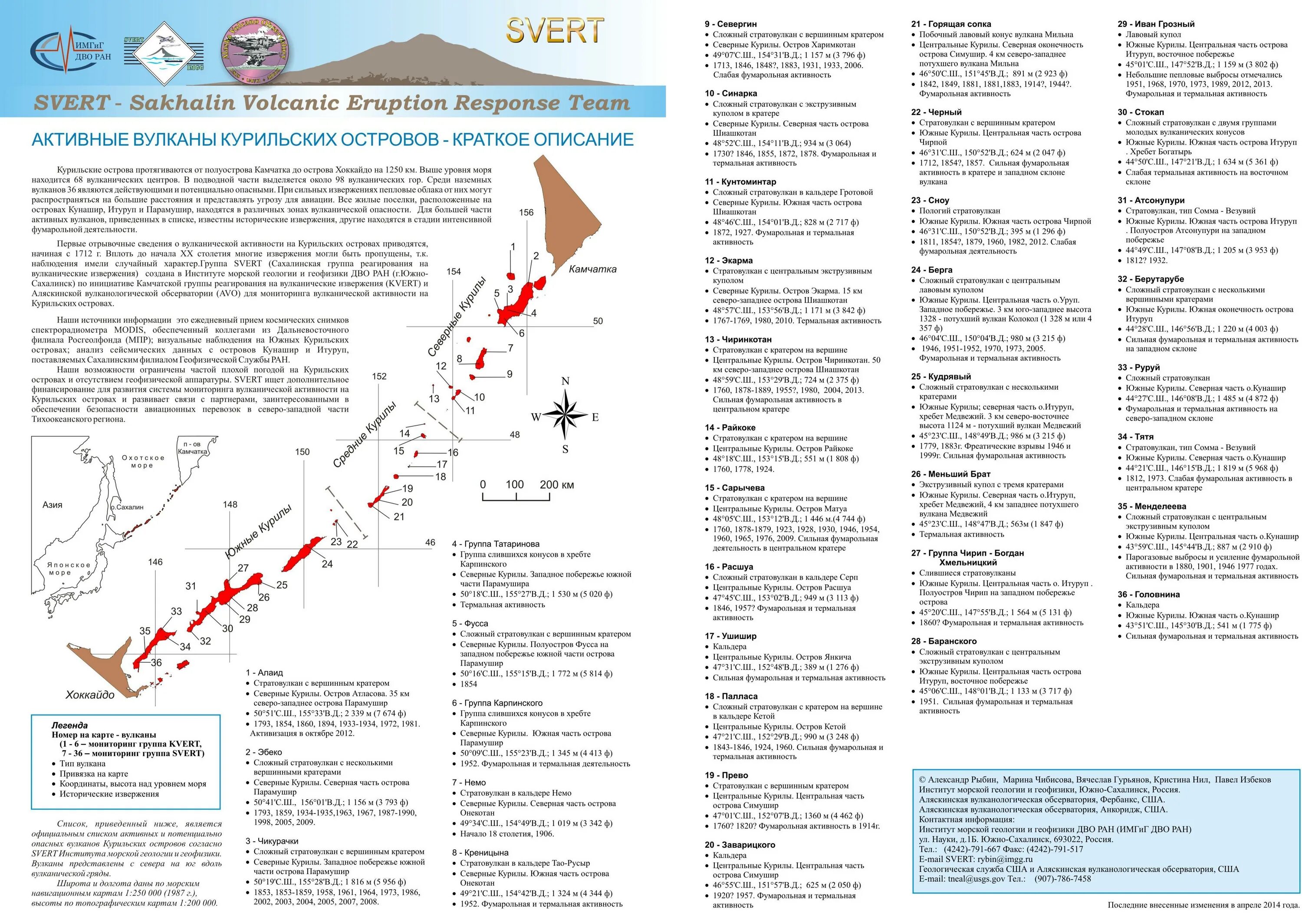 Карта работающих аэропортов. Геология Курильских островов карты. Вулканы на Курильских островах на карте. 3 Вулкана на Курильских островах на карте. Вулканы на Курилах на карте.