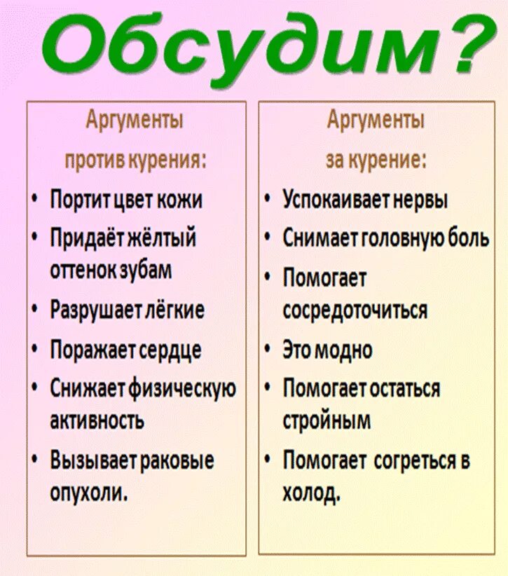 2 аргумент на тему выбор. Аргументы за и против курения. Таблица мой выбор не курить. Аргументы к курению. Аргументы против курения.