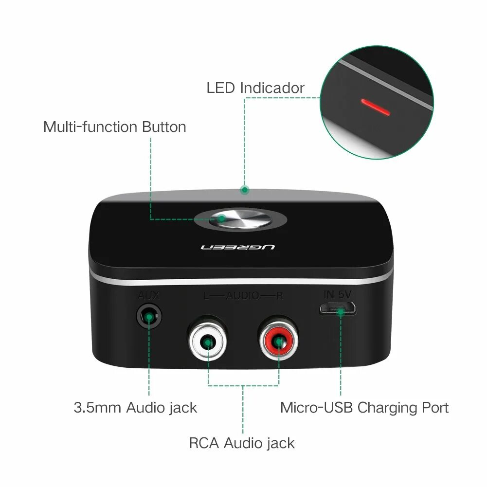 Bluetooth rca ресивер. Ugreen bluetooth 4.2 приемник. ugreen bluetooth адаптер 5.0. ugreen bluetooth приемник. ugreen wireless bluetooth audio receiver 5.0 with 3.5mm.