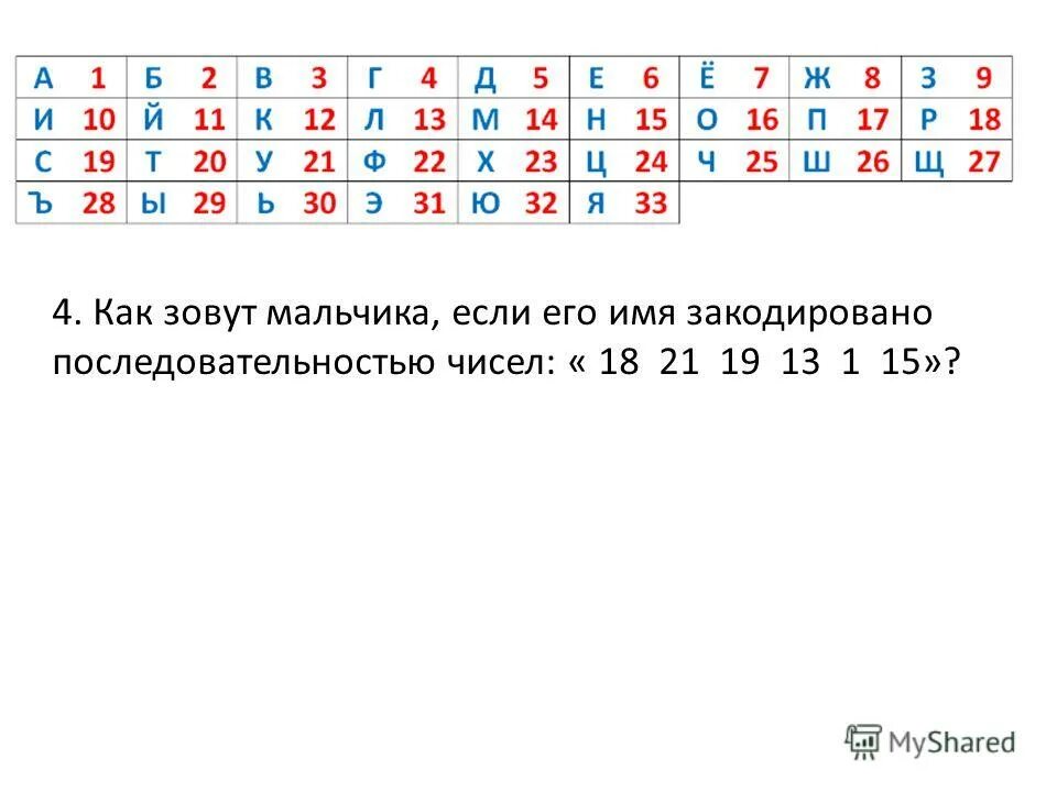 Закодировать имя. Закодировать ФИО. Закодировать свое имя фамилию и отчество Информатика. Декодировать строку