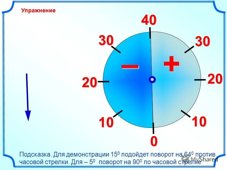 Рп 5 по часам