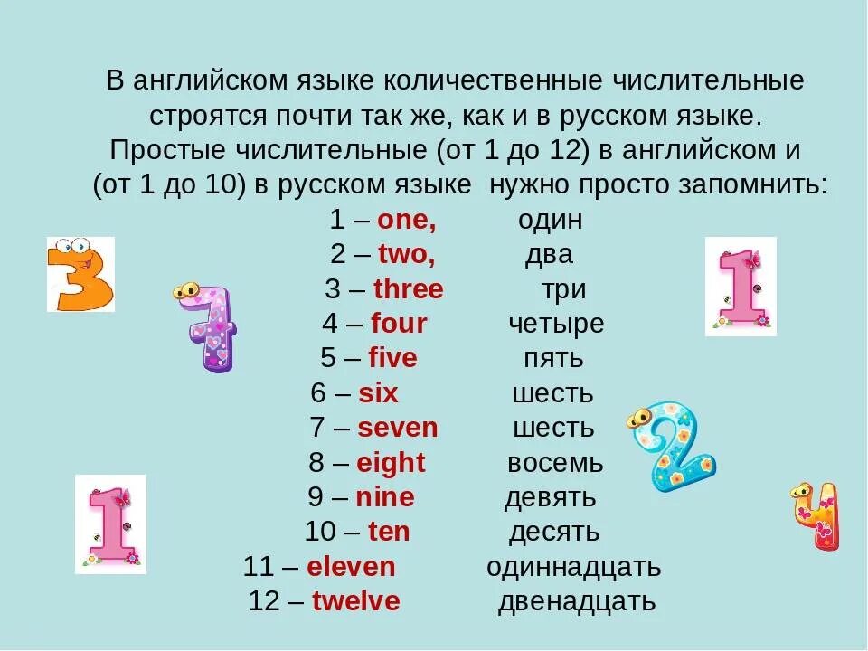 50 по английски написать. Числительные 1-10 в английском языке. Как пишутся английские цифры от 1 до 12. Счёт на английском до 100 с транскрипцией на русском языке. Числительные в английском языке 10-20.