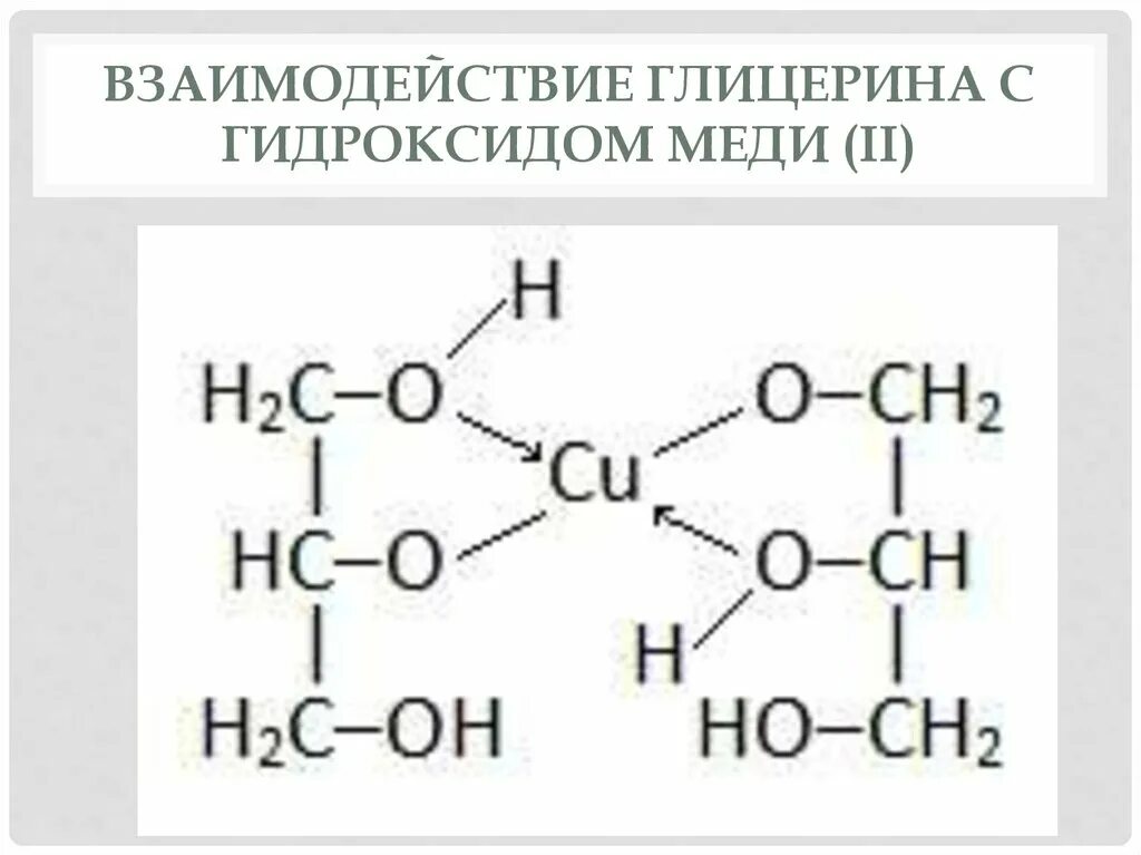 Взаимодействие глицерина с водой. Взаимодействие глицерина с гидроксидом меди (II). Взаимодействие глицерина с гидроксидом меди 2. Взаимодействие глицерина с гидроксидом меди. Глицерин глицерат меди.