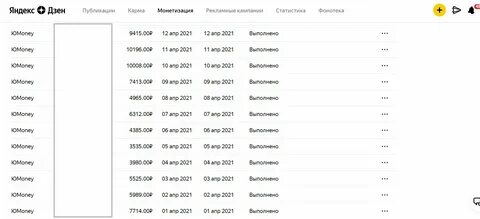 Сложный выбор читать на дзен последняя глава