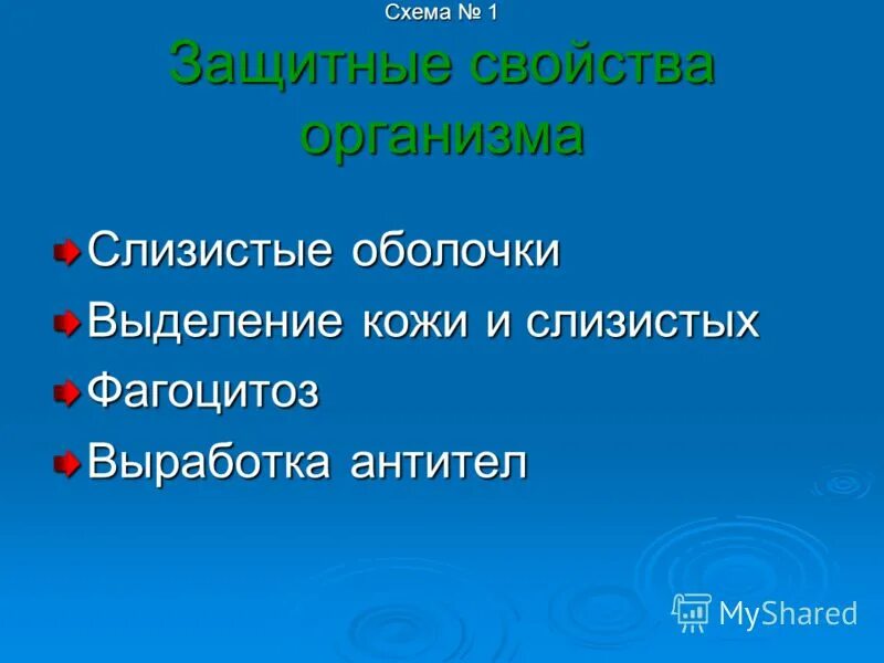 повышению защитных свойств способствует