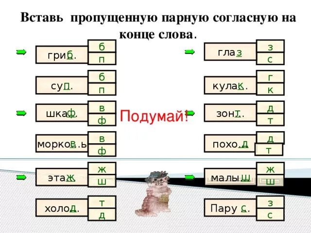 Слова с парной согласной на конце. Слова с парными согласными на конце слова. Слова с парными согласными на конце. Парные согласные на конце слова. 10 слов с парным согласным