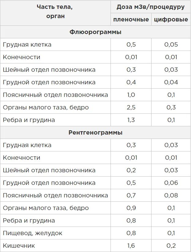 Ээд