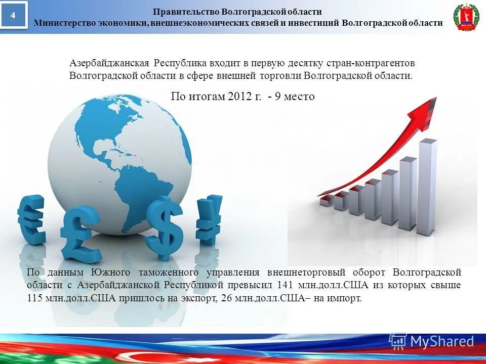 Внешнеэкономические задачи развития экономики россии