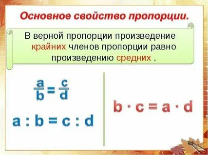 Пропорции цифры 2