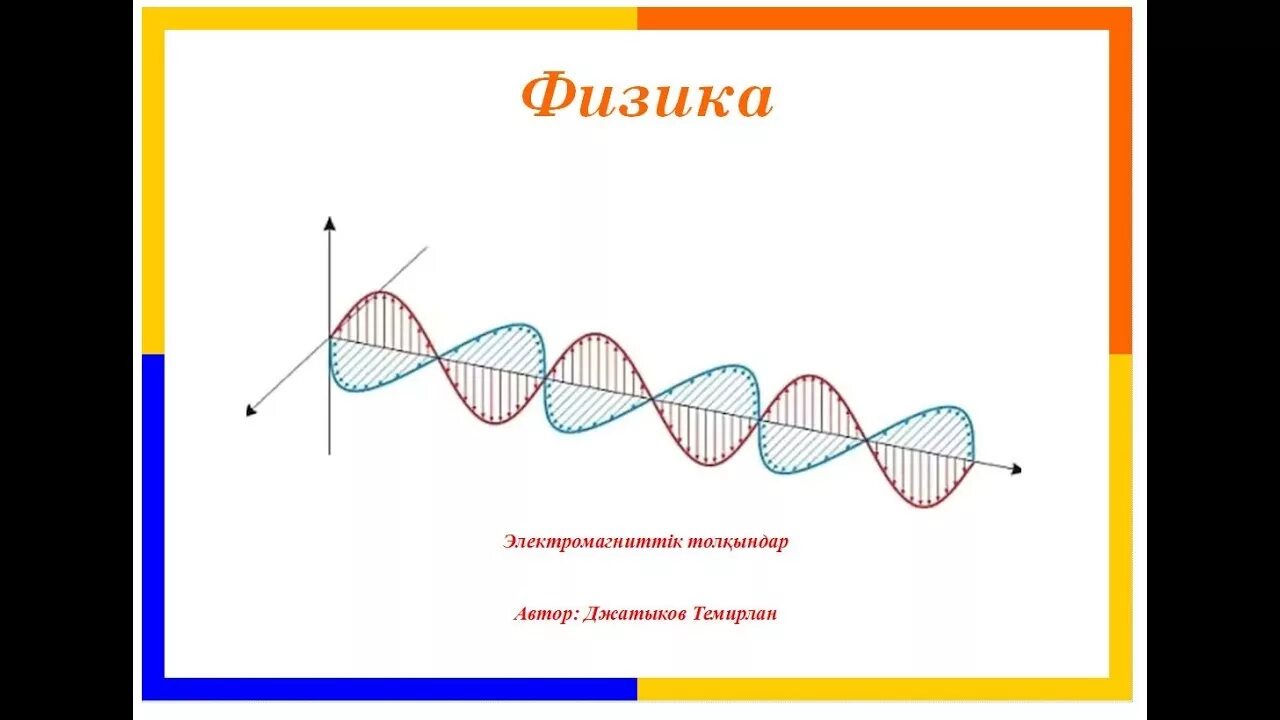 Магнитные волны физика. Электромагнитные волны физика 9. Электромагнитные волны физика 9 класс. Электромагнитная волна анимация. Электромагнитные волны тест 2 варианта