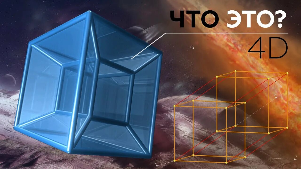 Выход в 4 измерение. Тессеракт 4д. Тессеракт 4 измерение. Гиперкуб Тессеракт. Четырехмерный Гиперкуб Тессеракт.