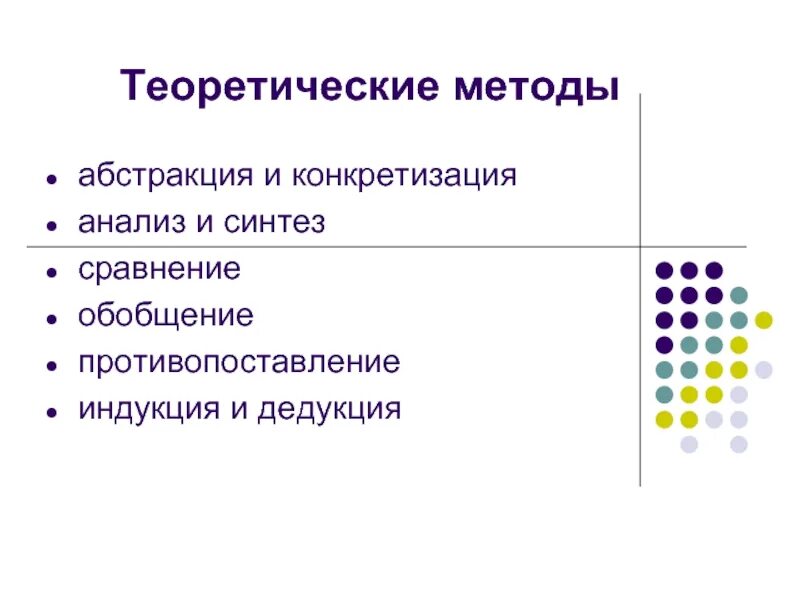 Абстрактный метод. Абстракция и конкретизация. Абстракция теоретический метод. Взаимосвязь методов абстрагирования и конкретизации. Художественно образная конкретизация.