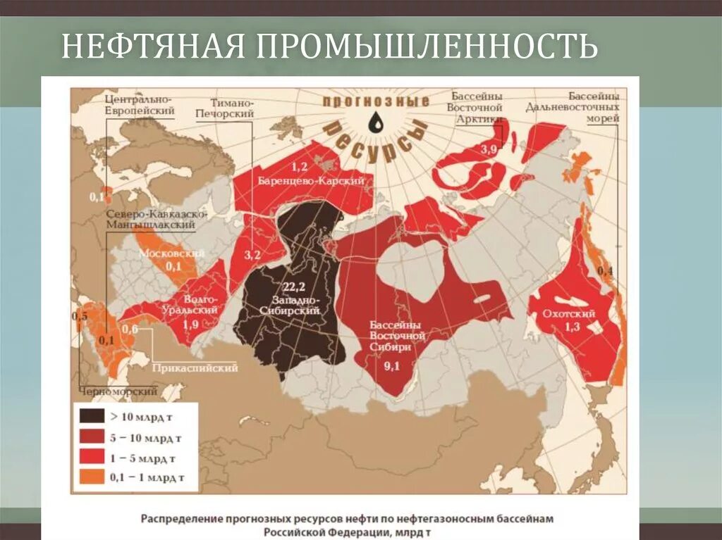 Крупнейших нефтегазовых россии. Нефтегазоносные провинции и бассейны России. Основные нефтегазовые бассейны России. Бассейны нефти в РФ. Крупные нефти газоносные бассейны в России.