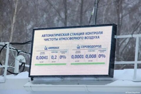 Голованово пермь 2 расписание