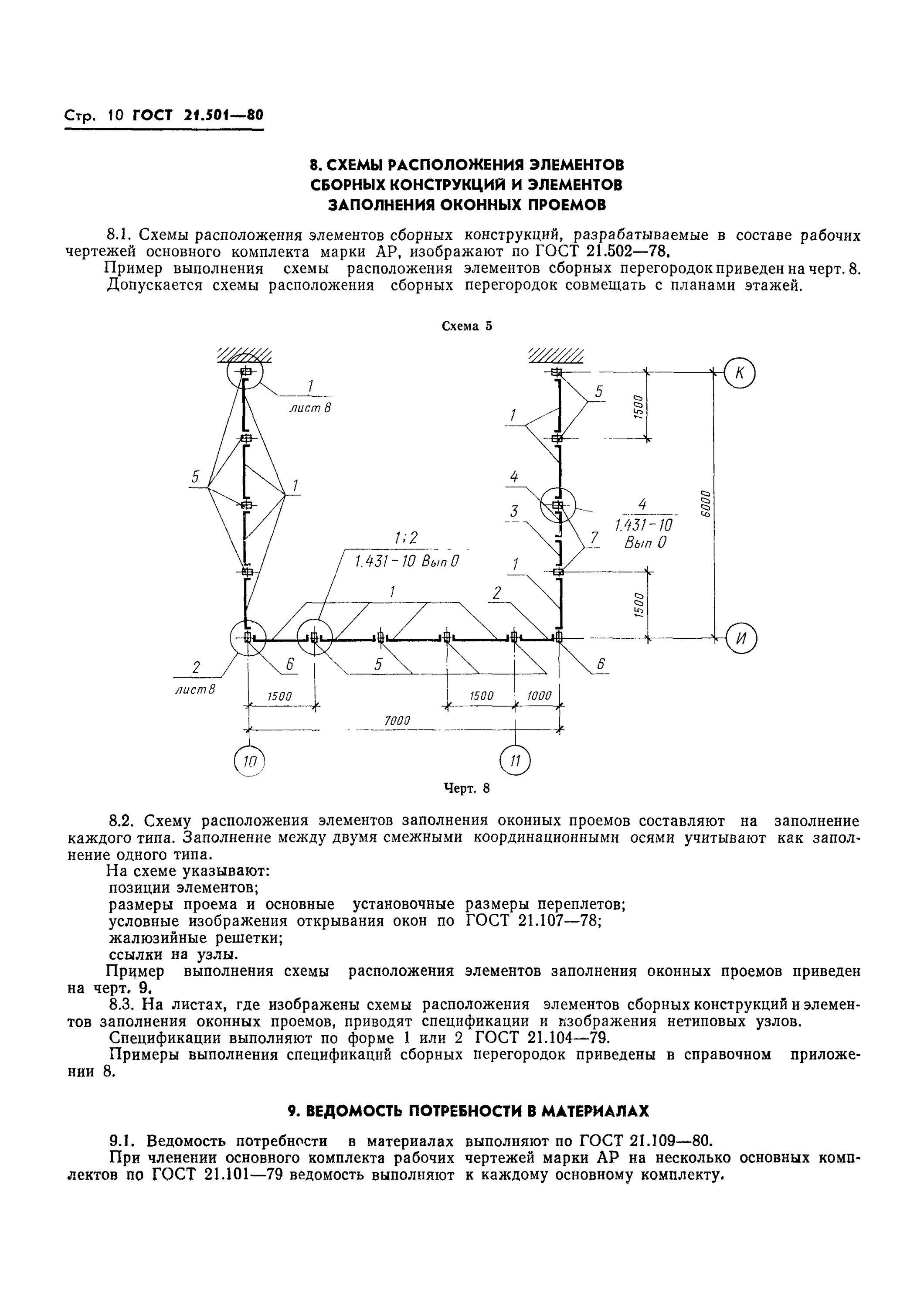 Гост 21.501 статус. ГОСТ СПДС 501. ГОСТ 21.501 – 80. Схемы расположения элементов сборных перегородок. Архитектурные решения ГОСТ.