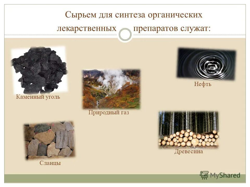 Уголь является сырьем. Сырье каменного угля. сырье для органического синтеза. синтезировать каменный уголь. искусственные материалы из каменного угля.