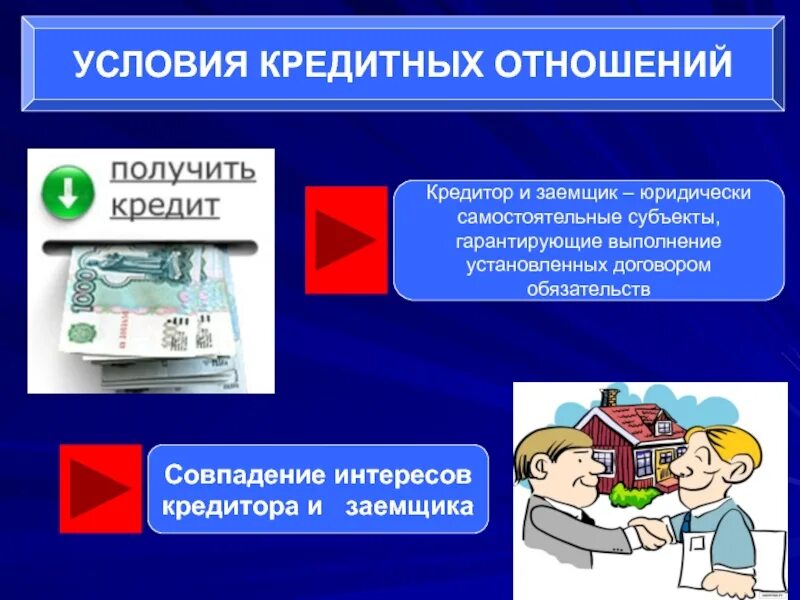 Кредитные условия банк россия. Кредит и кредитные отношения. Условия кредитования. Условия банковского кредитования. Кредитование условия кредитования.