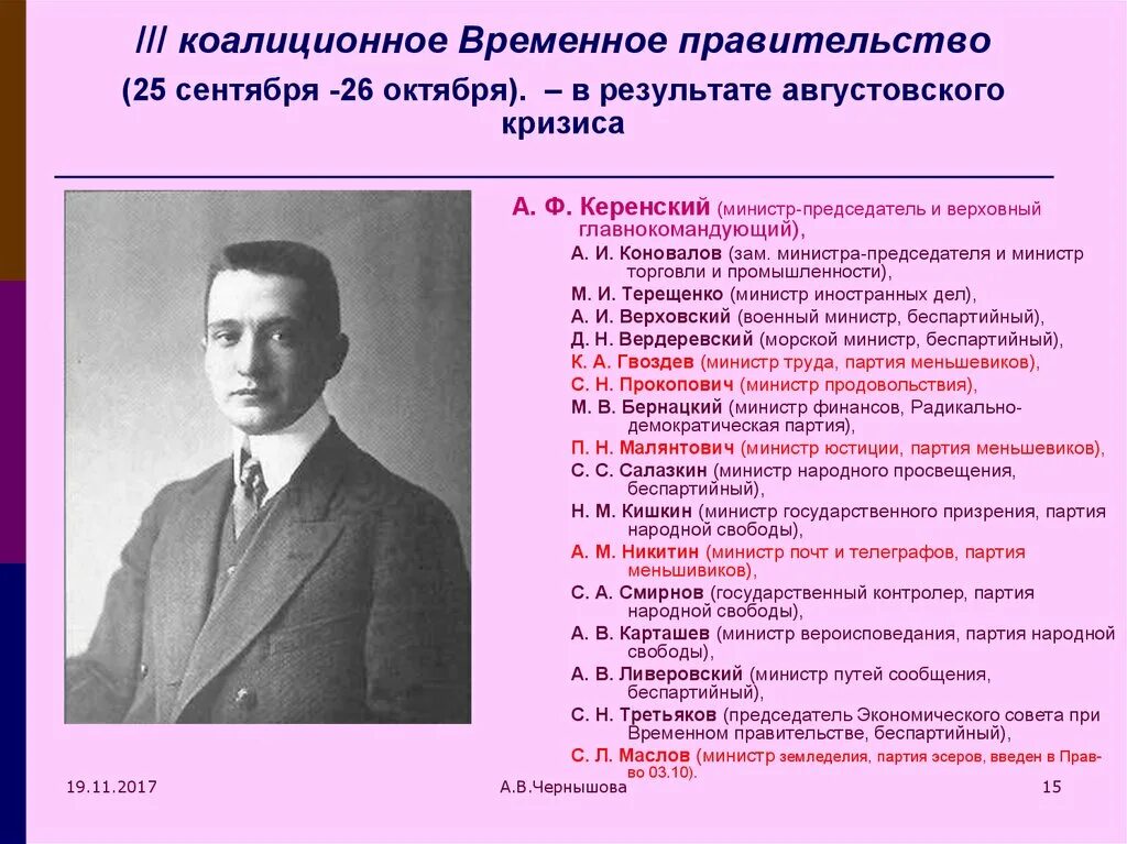 В первую партию вошло. Председатель временного правительства август 1917. Председатель временного правительства после июльского кризиса. Состав первого коалиционного правительства 1917. Временное правительство 1917 2 состав.