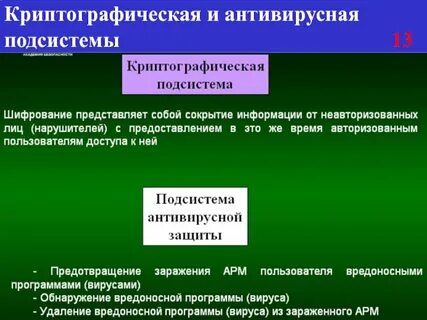 Подсистема представляет собой