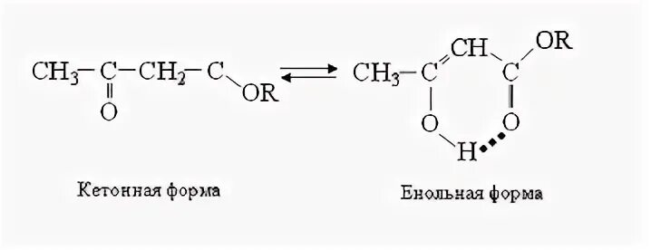 Образование енолят иона. Кетонная и енольная формы. Енольная форма соединения. Енольная форма соединения. Енольная форма ацетона.