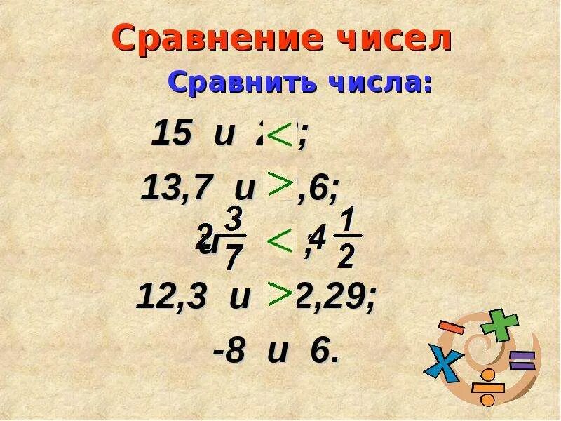 Сравните числа 0 и 1. Сравните числа. сравнение чисел. сравнение чисел 6 класс. сравненние чисел.