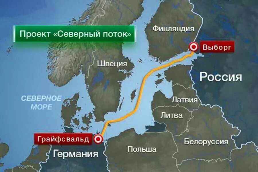 Компрессорные станции Северный поток 1. Северный поток Выборг. Северный поток-1 и Северный поток-2. Северный поток 1 что это такое для России.