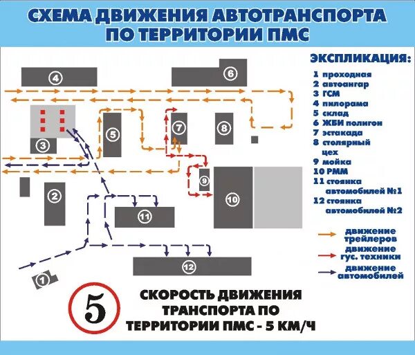 Передвижение на предприятии