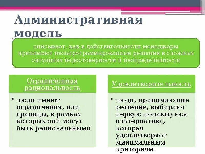 Модели принятия управленческих. Административная модель принятия решений. модели принятия управленческих решений. модели принятия решений в менеджменте. модели принятия управленческих решений в менеджменте.