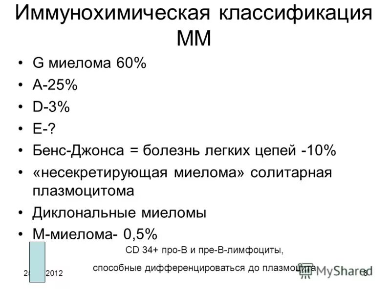 миеломная болезнь бенс джонса