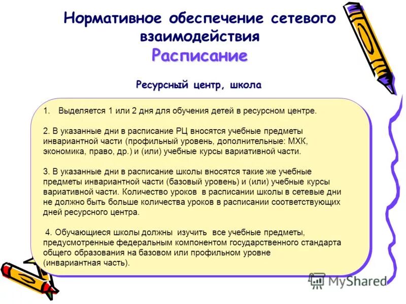 каеоц день будет послепосле завтра. задача про лизу. внимательно изучи по таблице прогноз погоды. володька завитушкин. какой послезавтра день недели.