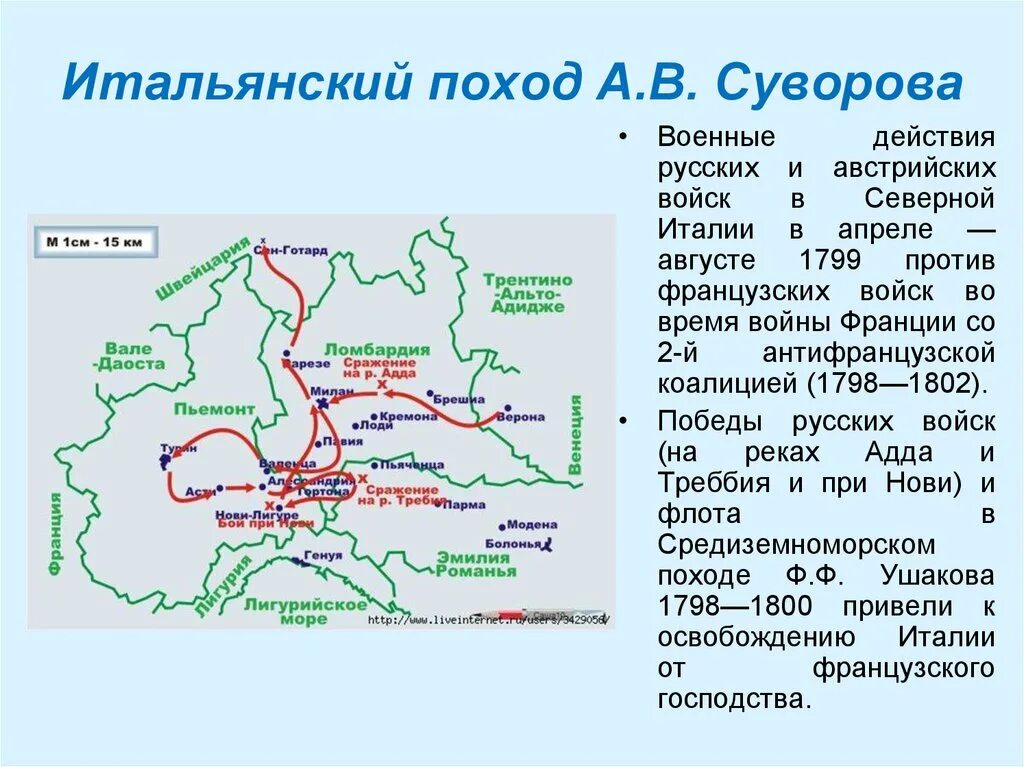 Итальянский поход Суворова 1799. Итальянский поход Суворова 1799 карта. Итальянский и швейцарский походы Суворова год. 1799 – Итальянский и швейцарский походы русской армии. Итальянский и швейцарский походы дата