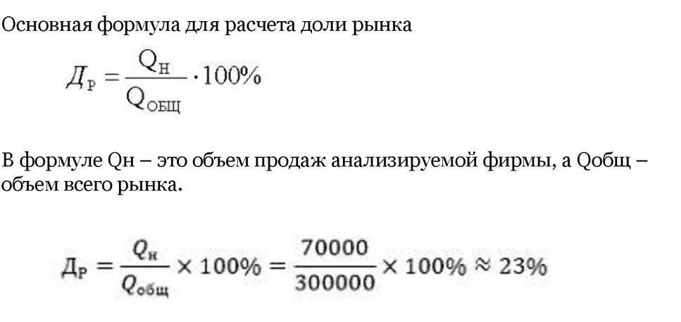 По отношению к общему объему