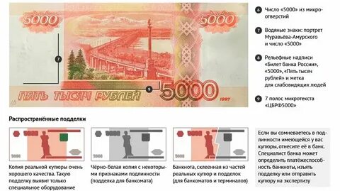 Почему банкомат не принимает купюру 5000 рублей