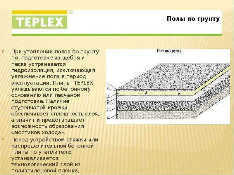 Полы по грунту правильный пирог. Утепленный бетонный пол по грунту. Толщина бетонной подготовки под полы по грунту. Устройство бетонных полов по грунту с утеплением. Схема утепления пола по грунту.