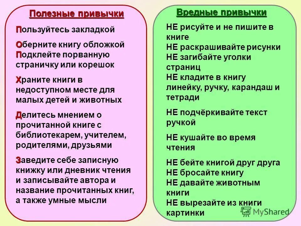 Писать полезно. Полезные привычки. Полезные привычки список. Полезные и вредные привычки. Спсписок полезных привычек.