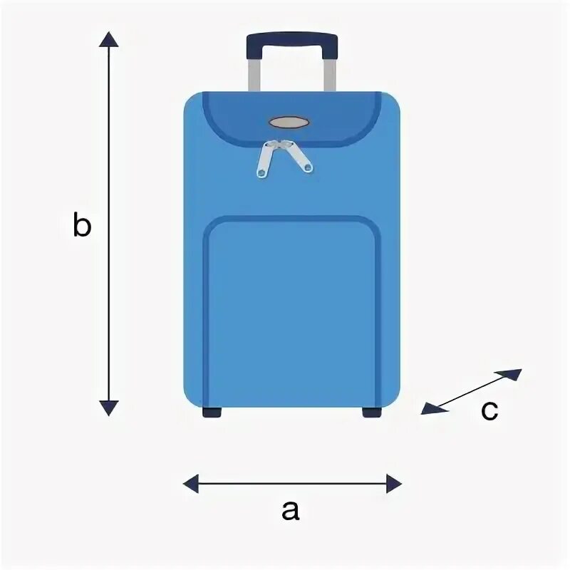 Размер чемодана 203 см в сумме трех измерений. 203 сантиметра. 203 сантиметра. Чемодан 203 см по сумме трех измерений. Ручная кладь 50 40 23.