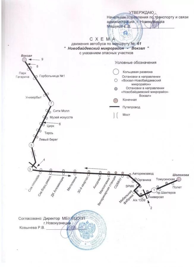 Схема движения маршруток Новокузнецк. Маршрут 70 автобуса Новокузнецк. Схема движения автобусных маршрутов в Новокузнецке. Схемы маршрутов городского транспорта Новокузнецк. Маршрут автобуса 28 новокузнецк