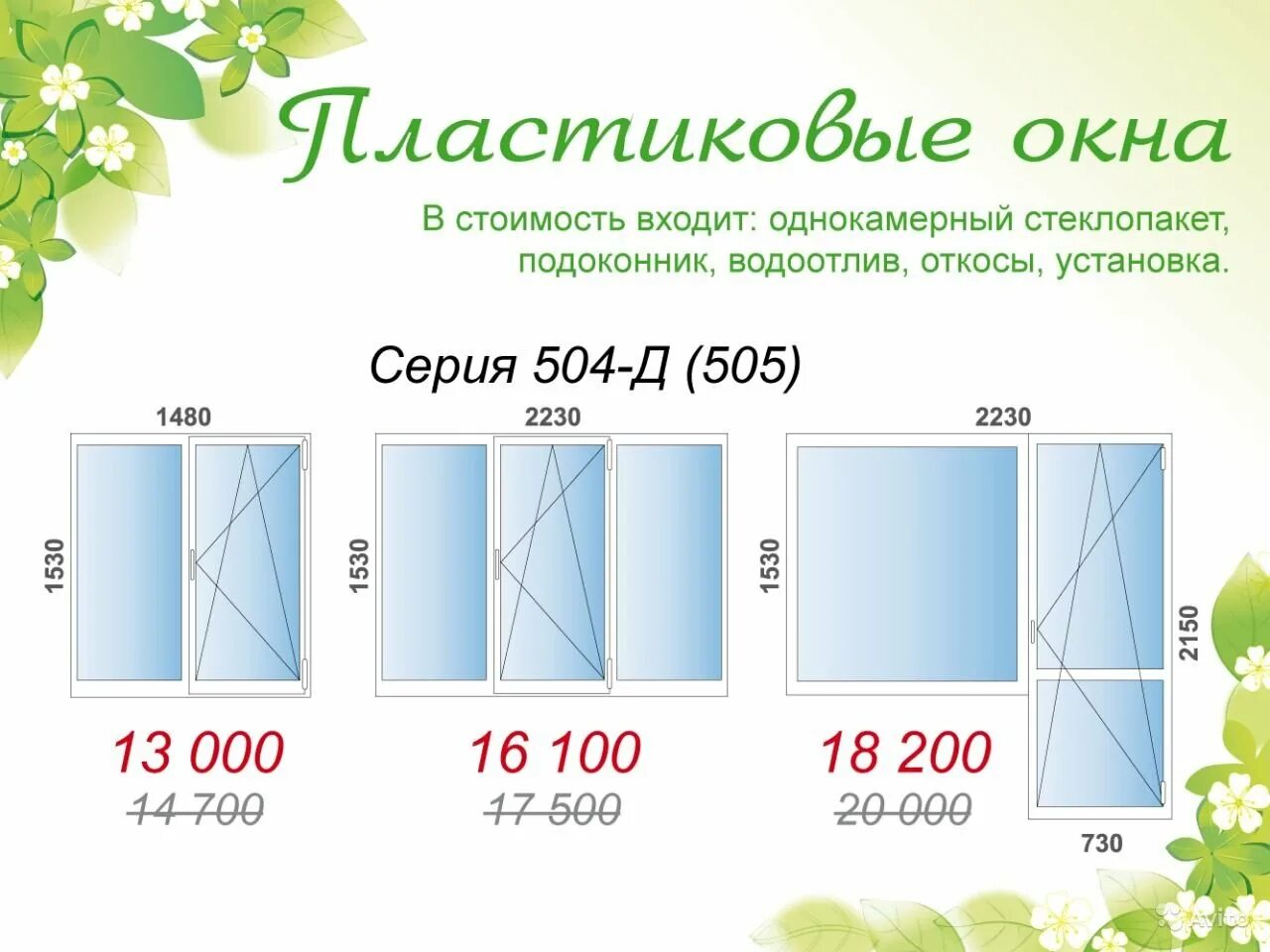 Окно пластиковое стандартные цена. Стандартные пластиковые окна. Стандартные окна ПВХ. Стандартные Размеры окон. Пластиковые окна Размеры.