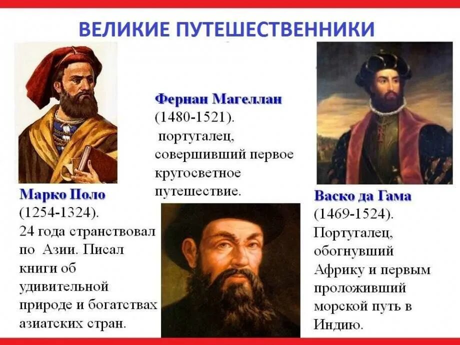 Колумб васко да гама фернан магеллан. Фернан Магеллан 1480-1521. Великие географ Фернан Магеллан. Известные открыватели и путешественники их открытия. Великие путешествиник.