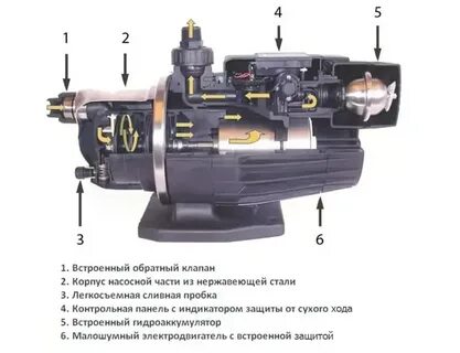 Описание 3 45