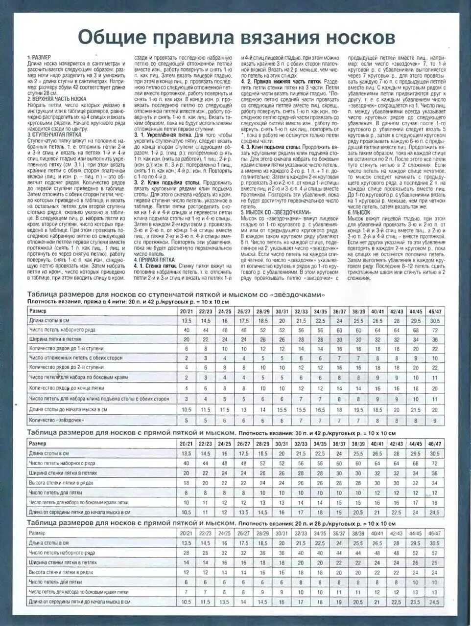 Таблица для расчета петель при вязании носков спицами. Таблица расчета петель для вязания носков. Таблица расчета пряжи для вязания носков. Таблица размеров для вязания носков на 5 спицах. Таблица расчета петель для вязания носков детских.