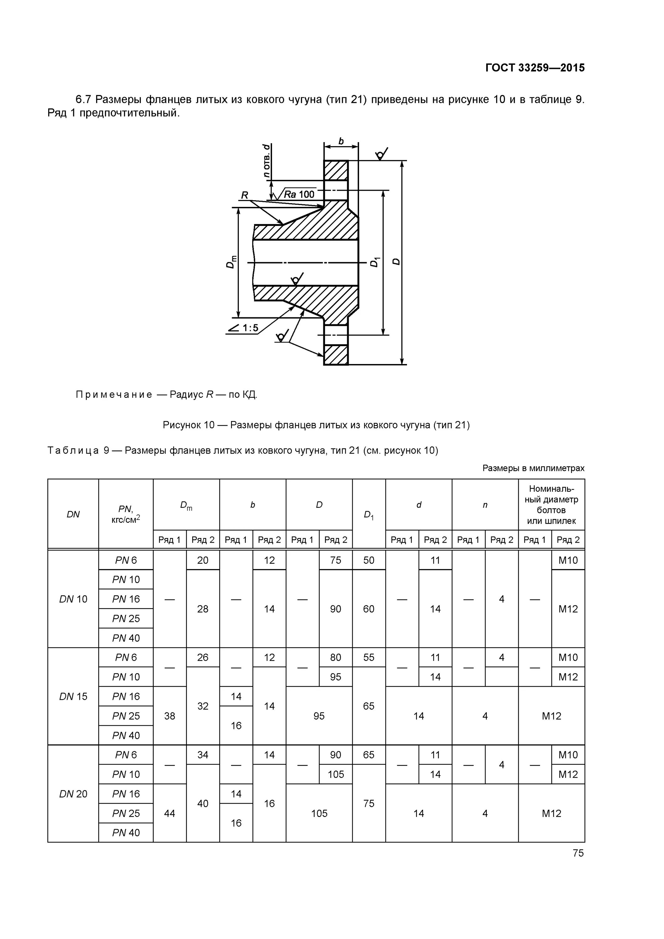 фланцы гост 33259-2015 таблица. фланец 50-16-11-1-в гост 33259-2015 чертеж. фланец 50-10-11-1 гост 33259-2015. фланец приварной встык гост 33259-2015. гост 33259 уплотнение фланцев.