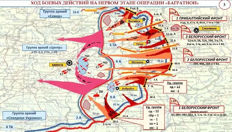 Операция багратион минск. Операция Багратион по освобождению Белоруссии. Белорусская операция 1944 Багратион. Белорусская операция карта. Белорусская операция 1944 года карта.