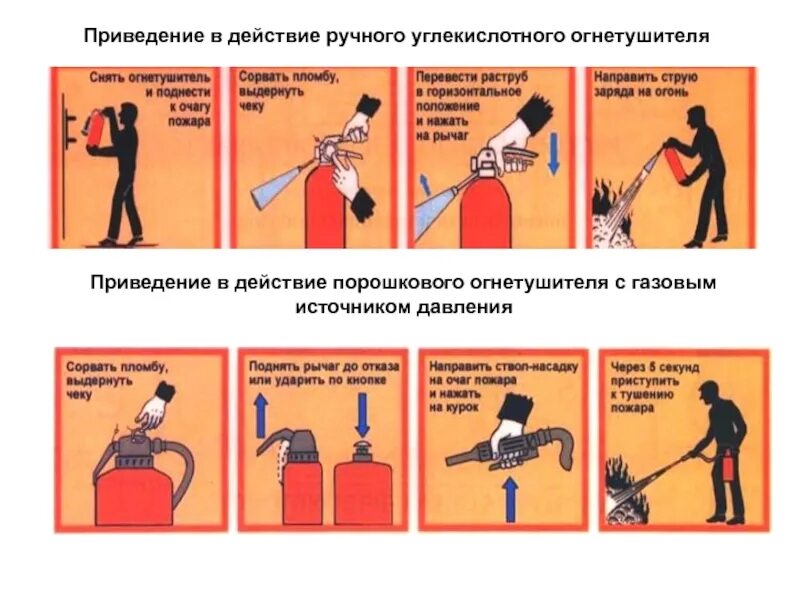 Направлять раструб на очаг пожара можно ли